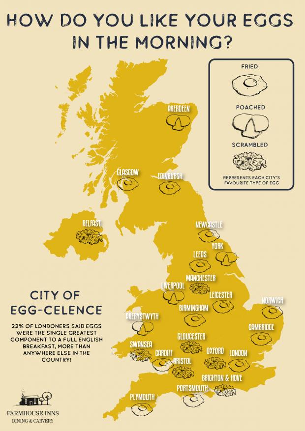 Isle of Wight County Press: How people like their breakfast eggs across the UK. Picture: Farmhouse Inns