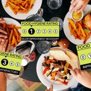 Here's the latest food hygiene scores on the Island